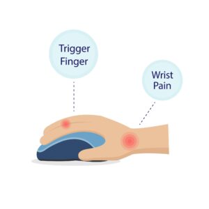 Ergonomic Mouse Wrist Pain Guide